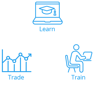 Learn the essentials of getting started with CFD trading