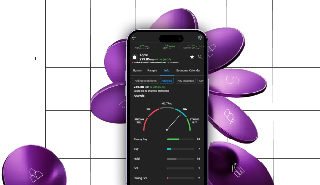 iFOREX Europe App – trading with clarity and control