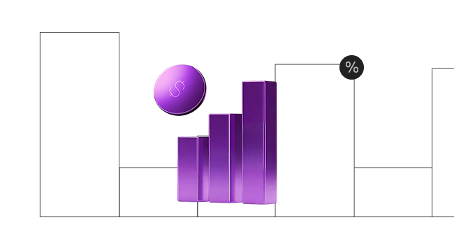 Share price
