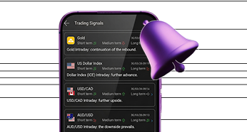 Explore the insights of our Trading Signals