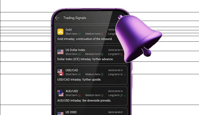 Explore the insights of our Trading Signals